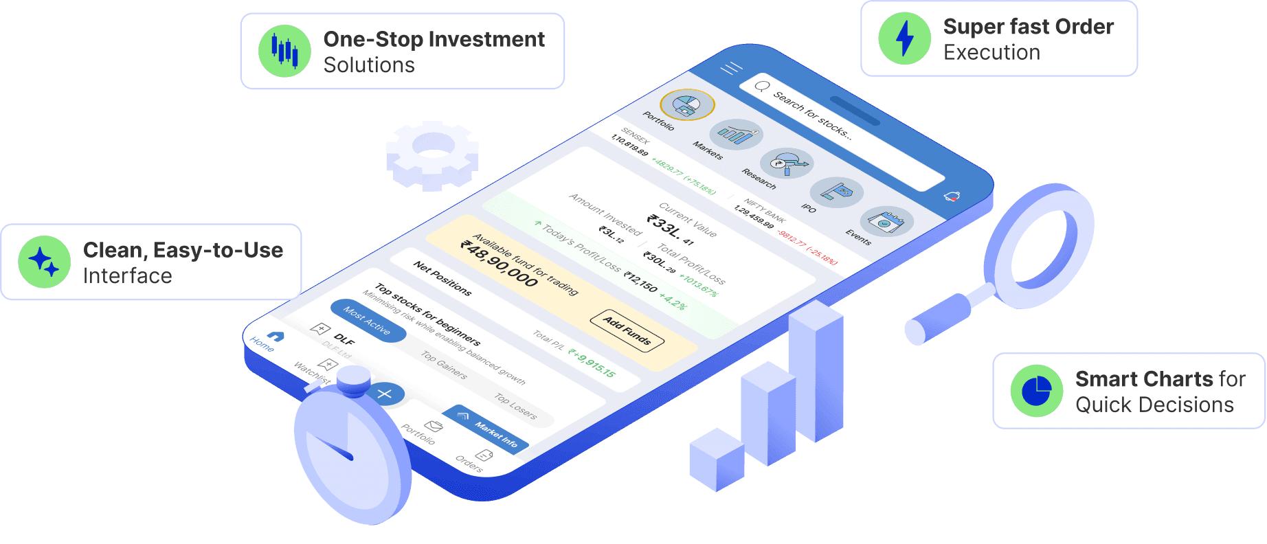 super-fast-trading