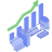 Commodities