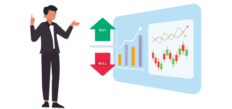 What is Current Market Price? current market price