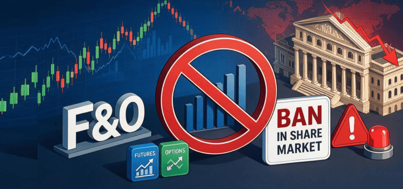 What is an F&O Ban? f&o ban in share market